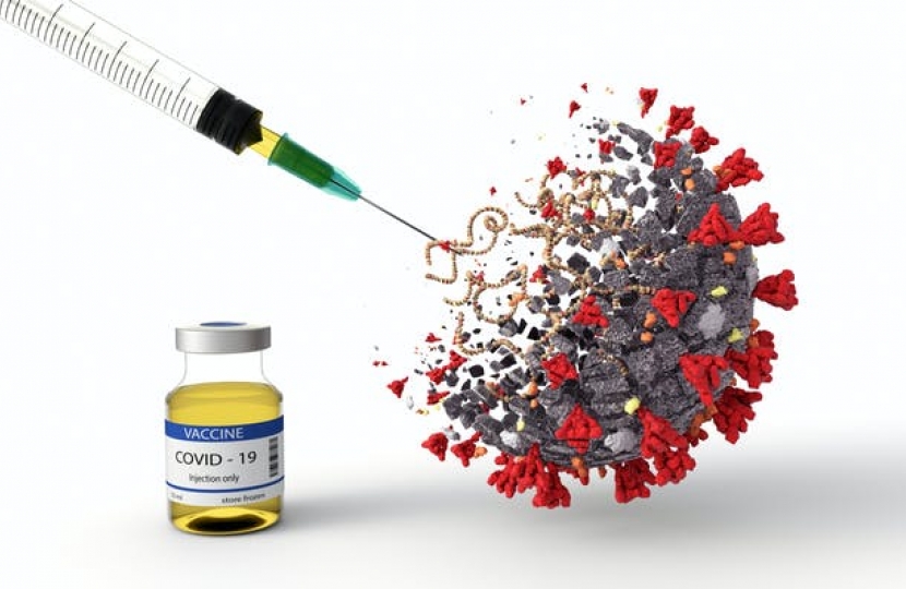 Covid-19 Vaccine