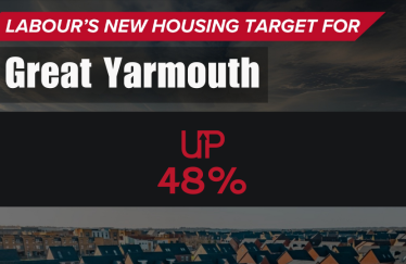 Housing Target